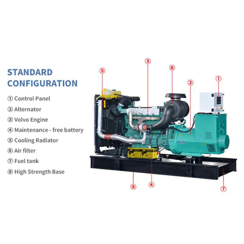 Volvo Diesel Generator Sets