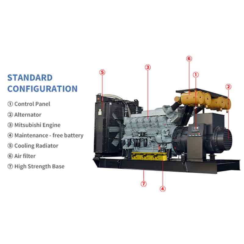 Mitsubishi Diesel Generator Sets