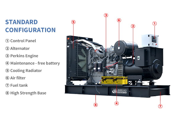 Open Frame Diesel Generator Sets
